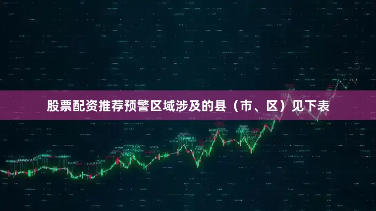 股票配资推荐预警区域涉及的县（市、区）见下表