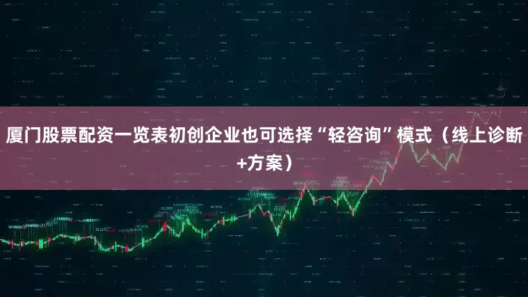 厦门股票配资一览表初创企业也可选择“轻咨询”模式（线上诊断+方案）